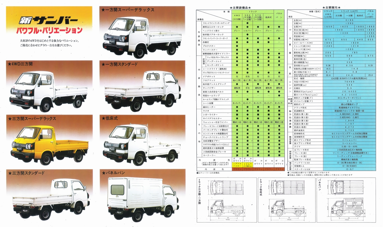 a56N4s V To[ gbN4WD / gbN / plo  J^O (7)